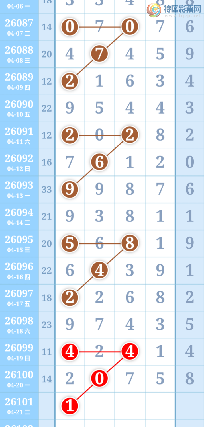 [������] 26101�ڣ��Ϻ�һ�����Ƽ����ɲο���ͼ�桿682 / ����:�Ϻ�һ�� / ����ID:1246944