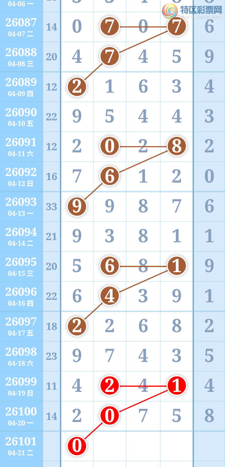 [������] 26101�ڣ��Ϻ�һ�����Ƽ����ɲο���ͼ�桿942 / ����:�Ϻ�һ�� / ����ID:1246944