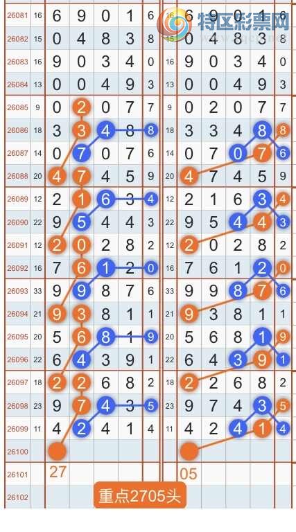 [������] 26101�ڣ�ר��ͷβ���ɣ�˫�涨ͷ��β��{������˳}��ͼ�桿84 / ����:������˳ / ����ID:1246946