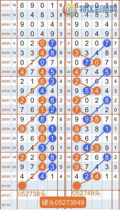 [������] 26101�ڣ�ר��ͷβ���ɣ�˫�涨ͷ��β��{������˳}��ͼ�桿819 / ����:������˳ / ����ID:1246946