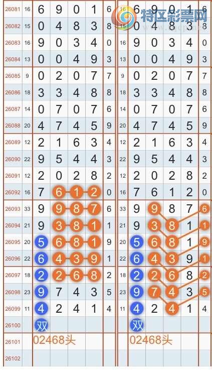 [������] 26101�ڣ�ר��ͷβ���ɣ�˫�涨ͷ��β��{������˳}��ͼ�桿747 / ����:������˳ / ����ID:1246946