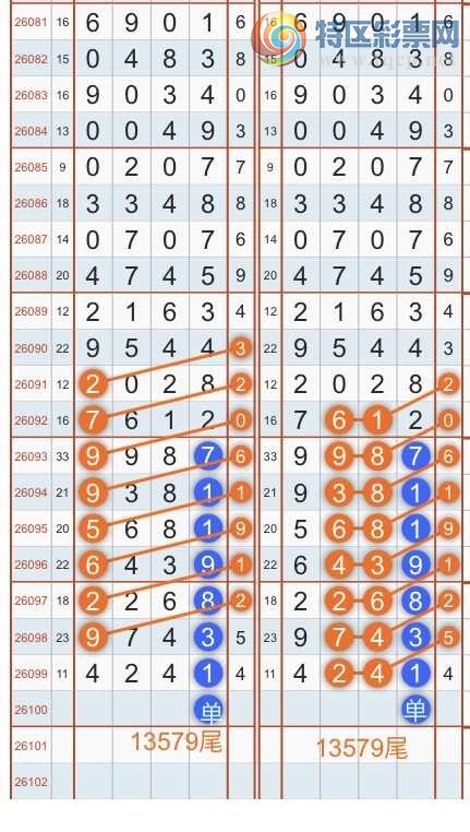 [������] 26101�ڣ�ר��ͷβ���ɣ�˫�涨ͷ��β��{������˳}��ͼ�桿420 / ����:������˳ / ����ID:1246946