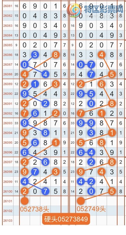 [������] 26101�ڣ�ר��ͷβ���ɣ�˫�涨ͷ��β��{������˳}��ͼ�桿919 / ����:������˳ / ����ID:1246946