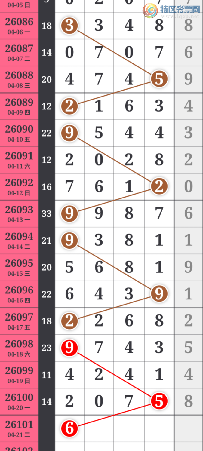 [������] 26101�ڣ������η���ù����Ƽ���ͼ�桿228 / ����:�����η��� / ����ID:1246947