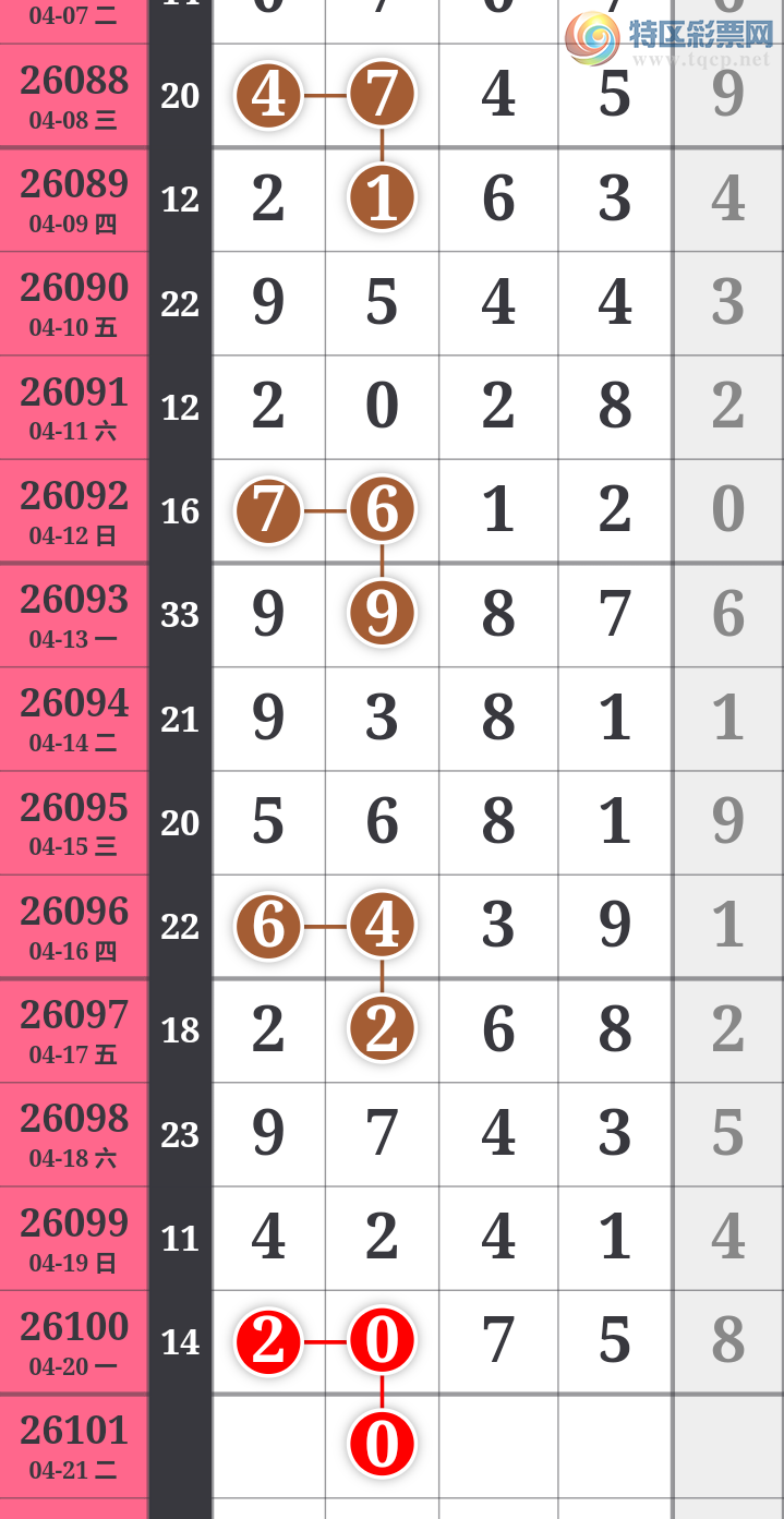 [������] 26101�ڣ������η���ù����Ƽ���ͼ�桿540 / ����:�����η��� / ����ID:1246947