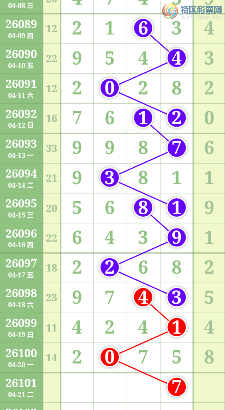 [������] 26101�ڣ����ű㾫�ʺù����Ƽ���ͼ�桿394 / ����:���ű㾫�� / ����ID:1246948