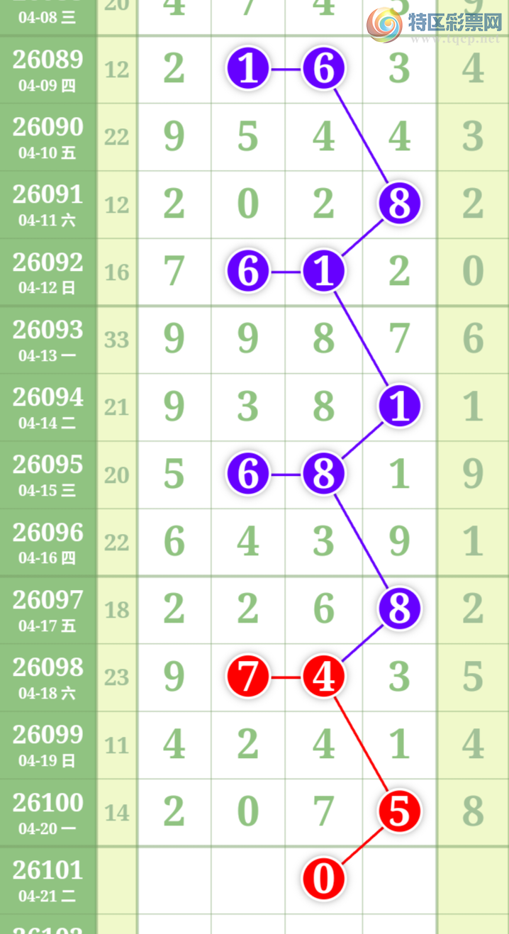 [������] 26101�ڣ����ű㾫�ʺù����Ƽ���ͼ�桿947 / ����:���ű㾫�� / ����ID:1246948