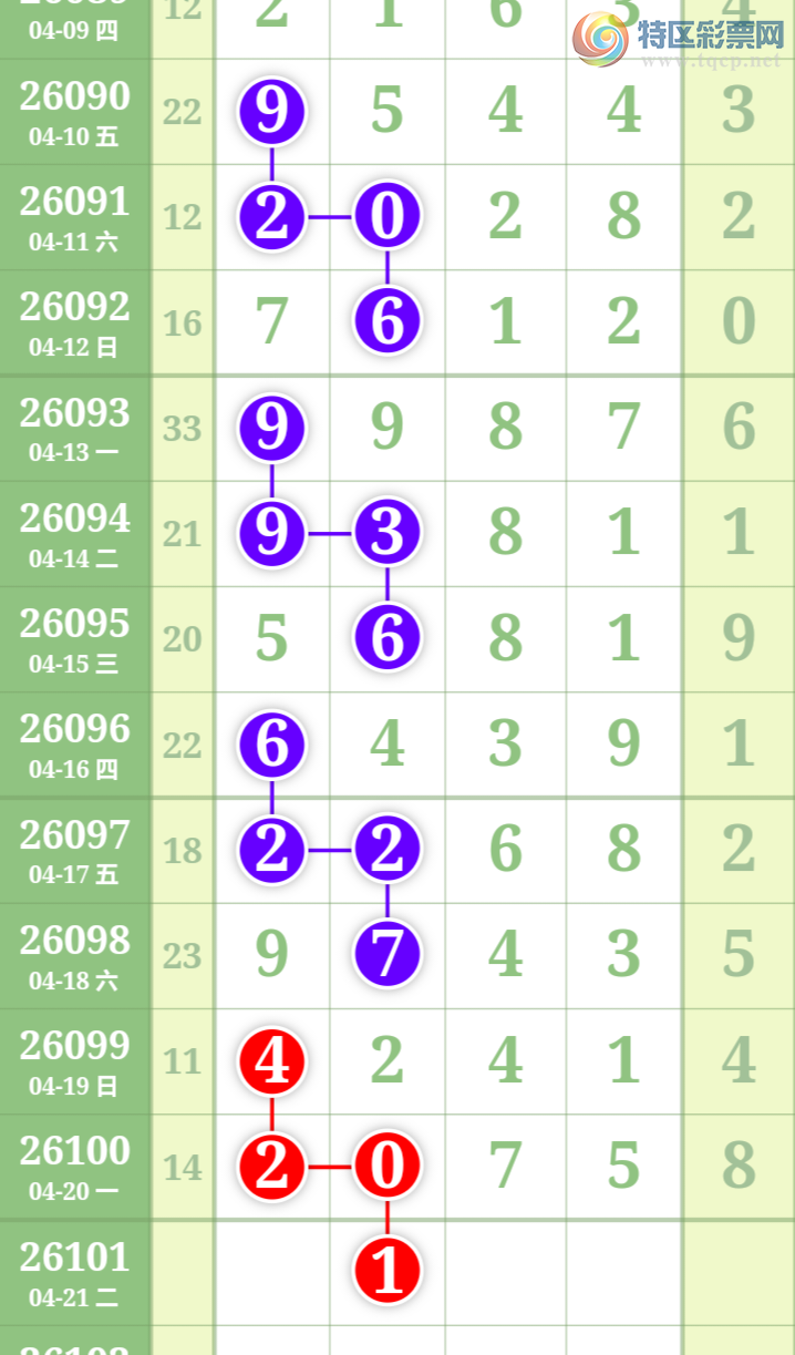 [������] 26101�ڣ����ű㾫�ʺù����Ƽ���ͼ�桿281 / ����:���ű㾫�� / ����ID:1246948