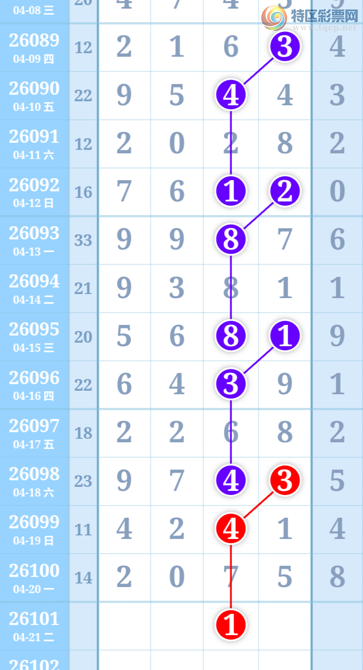 [������] 26101�ڣ�����һ�ſ��ù��ɲο���ͼ�桿526 / ����:����һ�� / ����ID:1246951