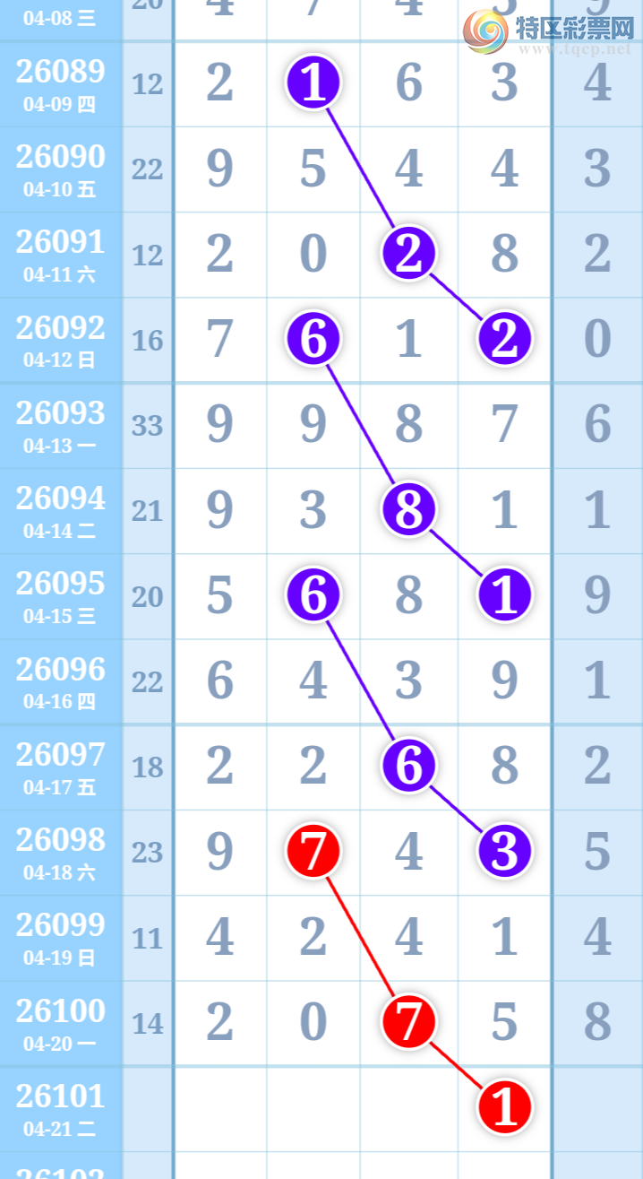 [������] 26101�ڣ�����һ�ſ��ù��ɲο���ͼ�桿87 / ����:����һ�� / ����ID:1246951