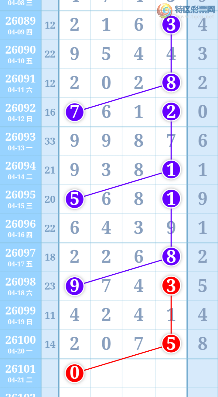 [������] 26101�ڣ�����һ�ſ��ù��ɲο���ͼ�桿777 / ����:����һ�� / ����ID:1246951