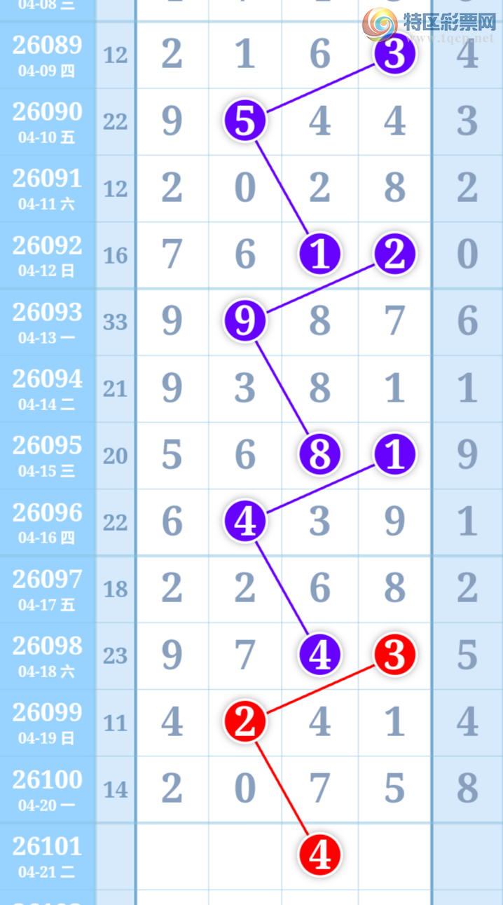 [������] 26101�ڣ�����һ�ſ��ù��ɲο���ͼ�桿189 / ����:����һ�� / ����ID:1246951