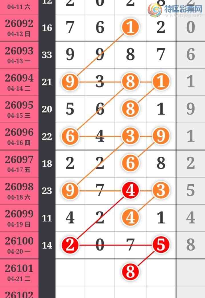 [������] 26101�ڣ��������������������ɲο�ͼ��ͼ�桿529 / ����:�������� / ����ID:1246954