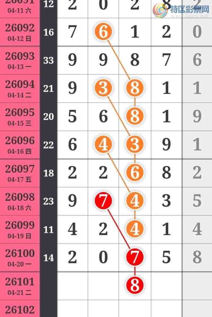 [������] 26101�ڣ��������������������ɲο�ͼ��ͼ�桿198 / ����:�������� / ����ID:1246954