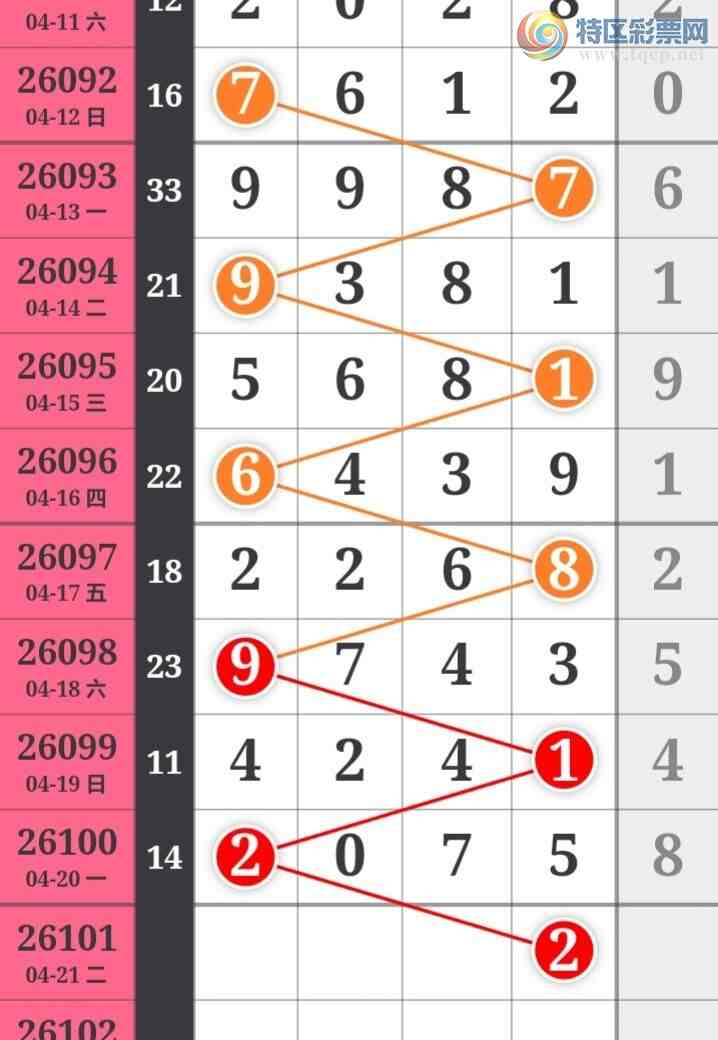 [������] 26101�ڣ��������������������ɲο�ͼ��ͼ�桿600 / ����:�������� / ����ID:1246954