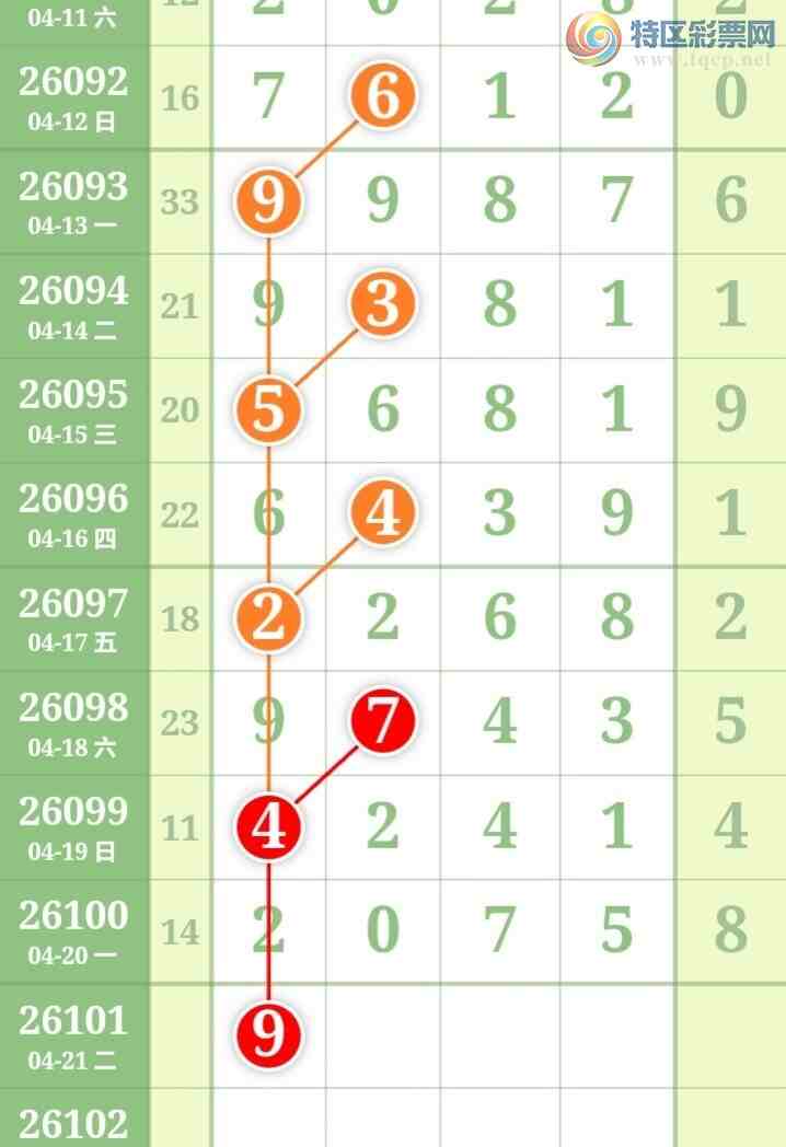 [������] 26101�ڣ����ֹ��ɲο�����ͼ�桿749 / ����:����̺� / ����ID:1246955