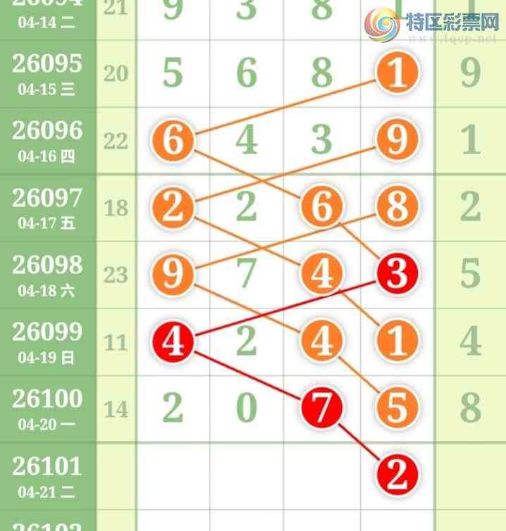 [������] 26101�ڣ����ֹ��ɲο�����ͼ�桿274 / ����:����̺� / ����ID:1246955