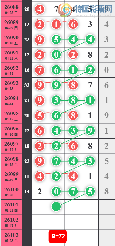 [������] 26101�ڣ�38XX27��ͼ�桿466 / ����:������� / ����ID:1246952