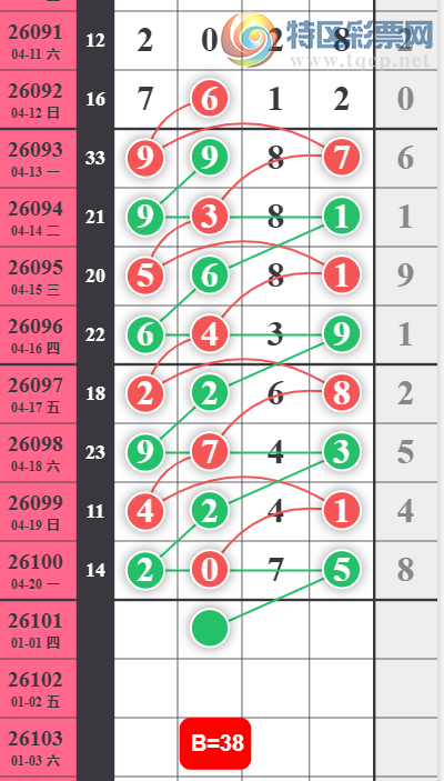 [������] 26101�ڣ������ο���ͼ�桿896 / ����:һҹ���� / ����ID:1246965