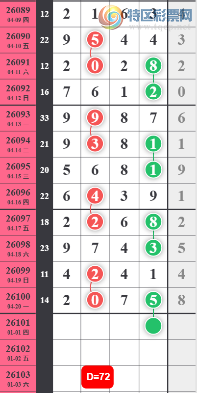 [������] 26101�ڣ������ο���ͼ�桿254 / ����:һҹ���� / ����ID:1246965