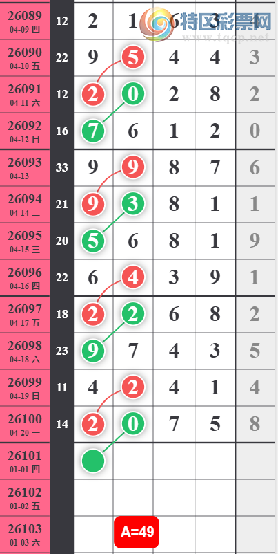 [������] 26101�ڣ������ο���ͼ�桿558 / ����:һҹ���� / ����ID:1246965