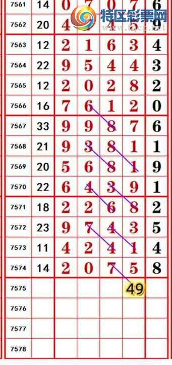 [������] 26101�ڣ�������ץʮλ��������!��ͼ�桿750 / ����:������ / ����ID:1246561