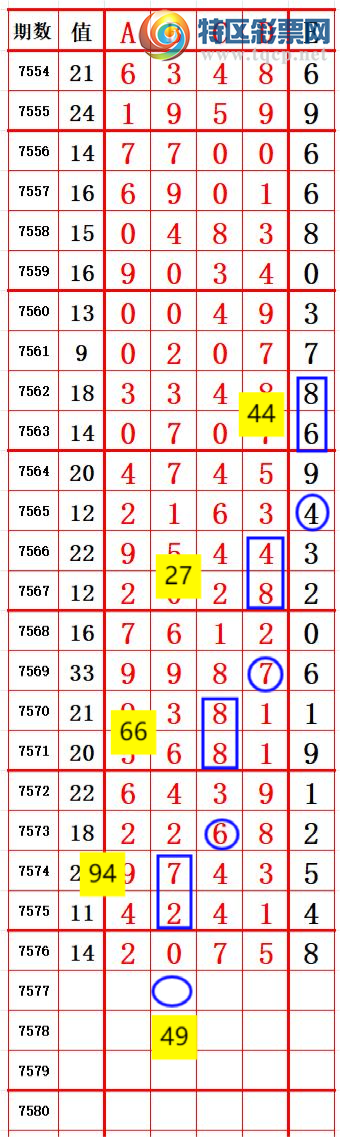 [������] 26101�ڣ�ͷ������һ��λ�ö�ͷ����ͼ�桿729 / ����:ͷβ����ɽ / ����ID:1246569