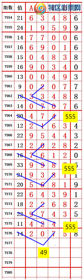 [������] 26101�ڣ���������ɱ�룬��ʮλ����ͼ�桿770 / ����:������- / ����ID:1246573