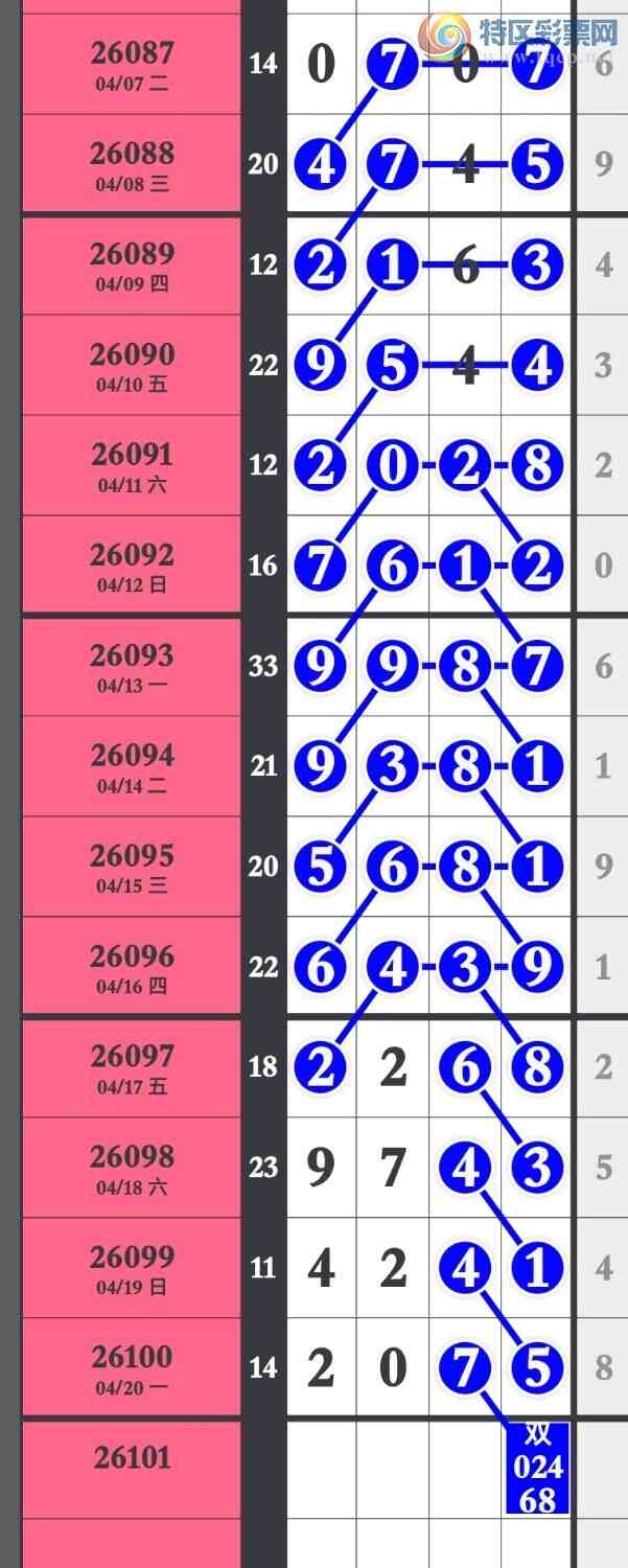 [������] 26101�ڣ����ɲο��������ų�׼��283 / ����:�����۳� / ����ID:1246982