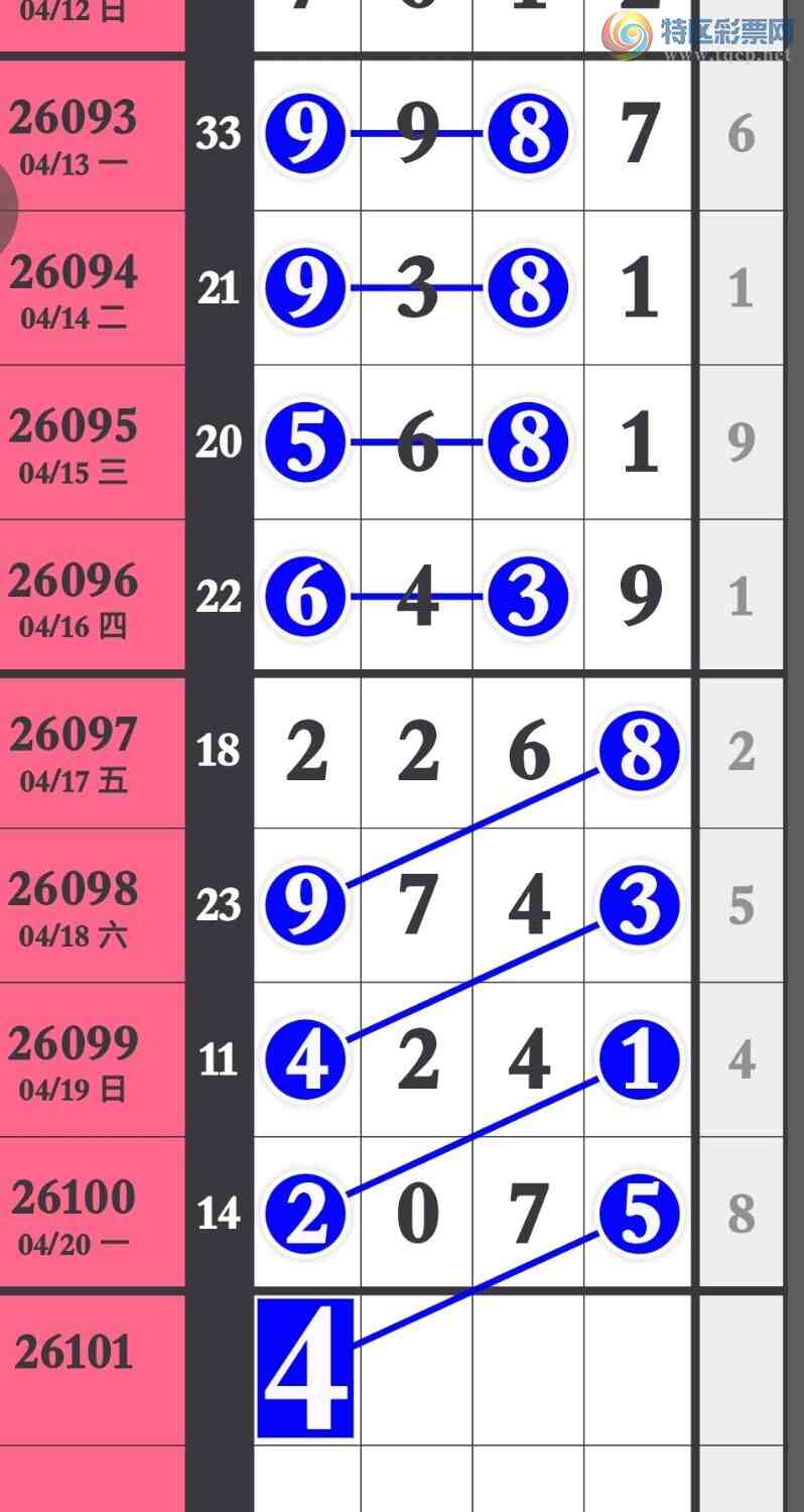 [������] 26101�ڣ����ɲο��������ų�׼��660 / ����:�����۳� / ����ID:1246982