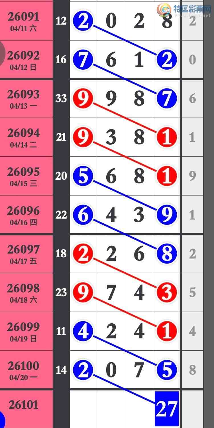 [������] 26101�ڣ����ɲο��������ų�׼��301 / ����:�����۳� / ����ID:1246982