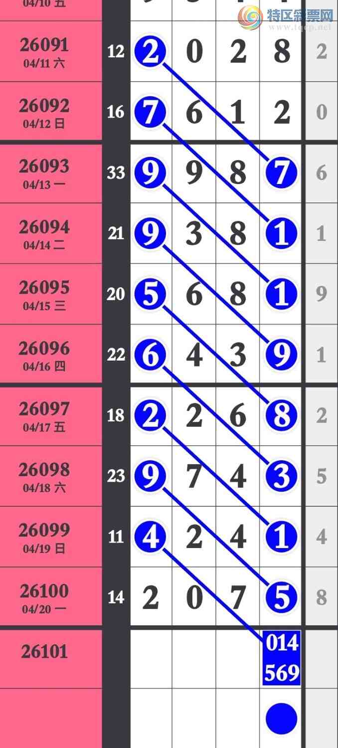 [������] 26101�ڣ����ɲο��������ų�׼��965 / ����:�����۳� / ����ID:1246982