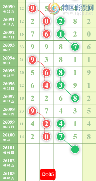 [������] 26101�ڣ�05β��ͼ�桿864 / ����:�򹤻ʵ� / ����ID:1246976