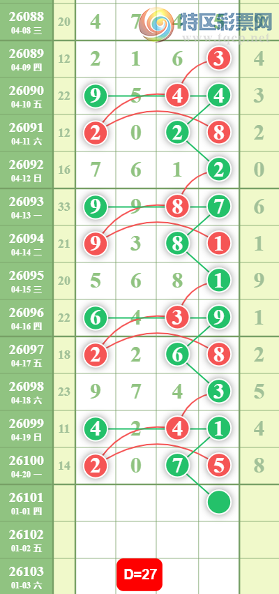 [������] 26101�ڣ�05β��ͼ�桿252 / ����:�򹤻ʵ� / ����ID:1246976