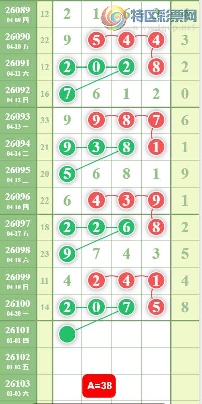 [������] 26101�ڣ�05β��ͼ�桿400 / ����:�򹤻ʵ� / ����ID:1246976