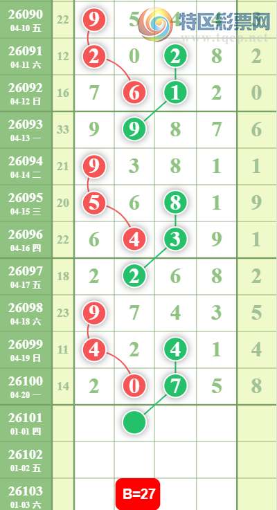 [������] 26101�ڣ�05β��ͼ�桿799 / ����:�򹤻ʵ� / ����ID:1246976