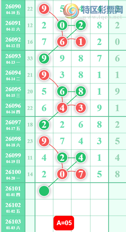 [������] 26101�ڣ�38�뽱��ͼ�桿759 / ����:Ψ�Ҷ���1 / ����ID:1247000