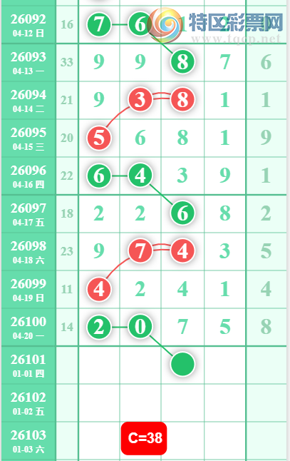 [������] 26101�ڣ�38�뽱��ͼ�桿824 / ����:Ψ�Ҷ���1 / ����ID:1247000