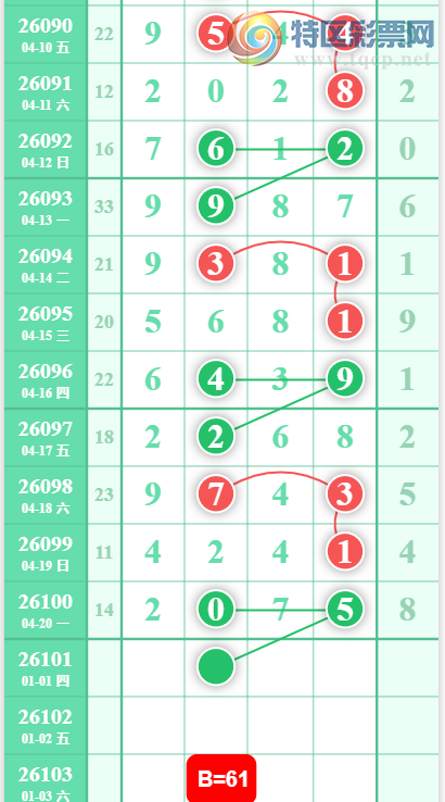 [������] 26101�ڣ�38�뽱��ͼ�桿781 / ����:Ψ�Ҷ���1 / ����ID:1247000