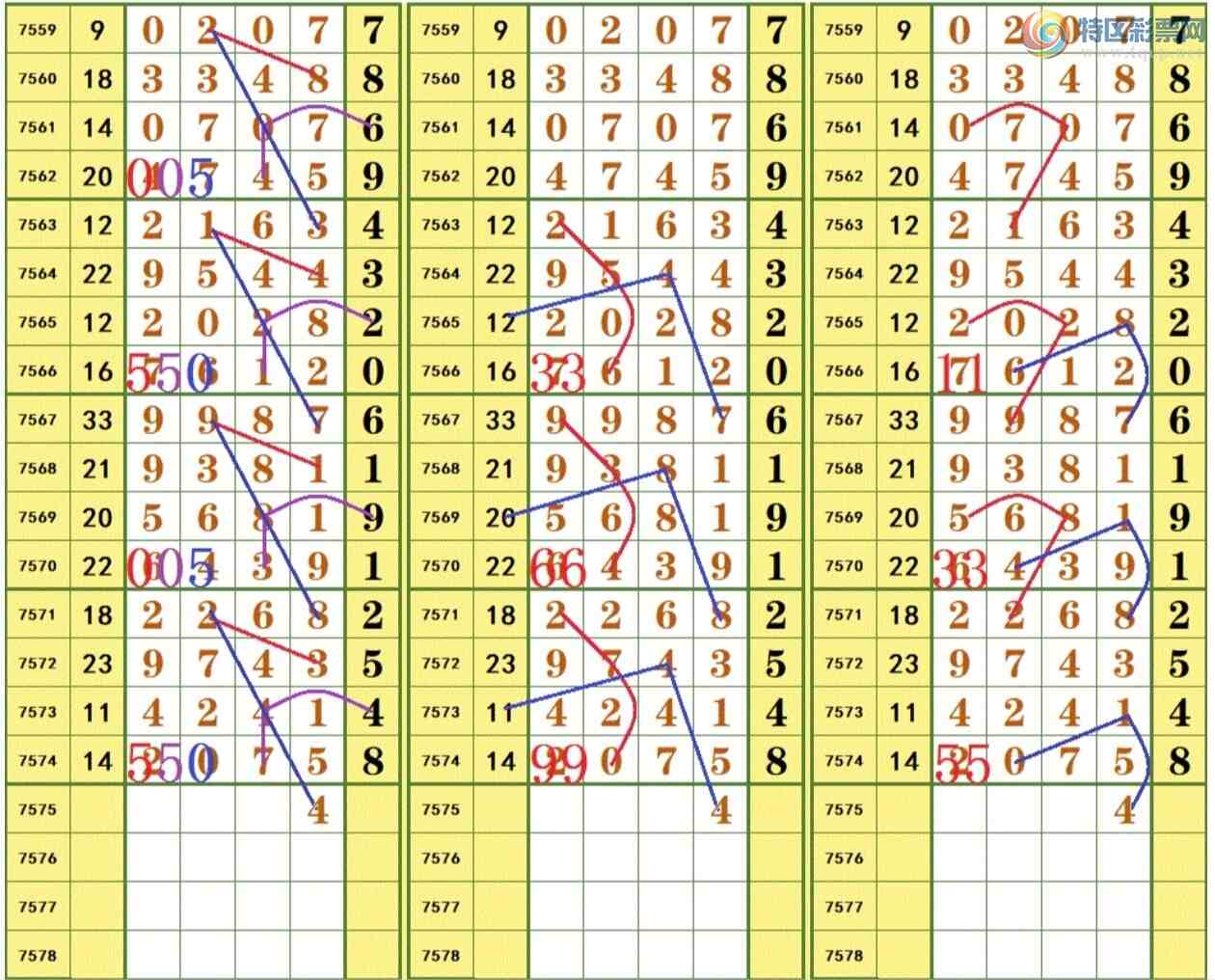 [������] 26101�ڣ�����0538ʮλ��ͼ�桿57 / ����:���³�˫ / ����ID:1246622