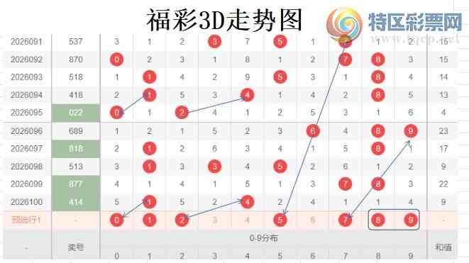 [����3D] 26101�ڣ��ײ�3D��101�ڷ���735 / ����:�����ײˡ� / ����ID:1247027