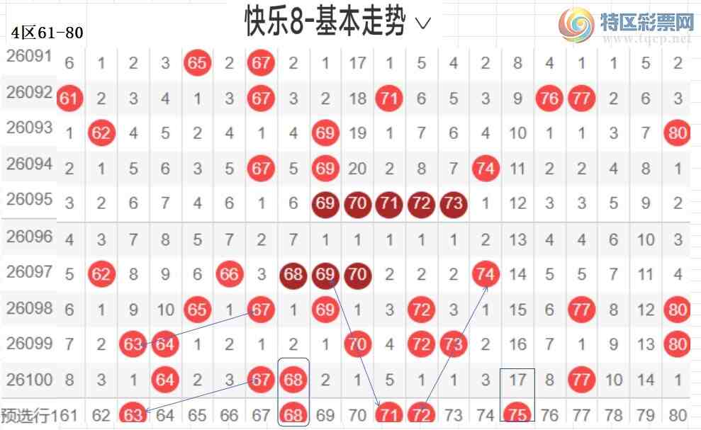 [����8] 26101�ڣ��ײ˿���8��101�ڷ���872 / ����:������⡣ / ����ID:1247029