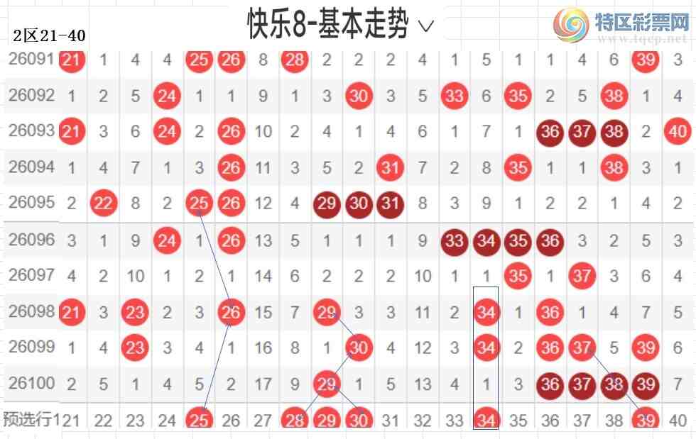 [����8] 26101�ڣ��ײ˿���8��101�ڷ���869 / ����:������⡣ / ����ID:1247029