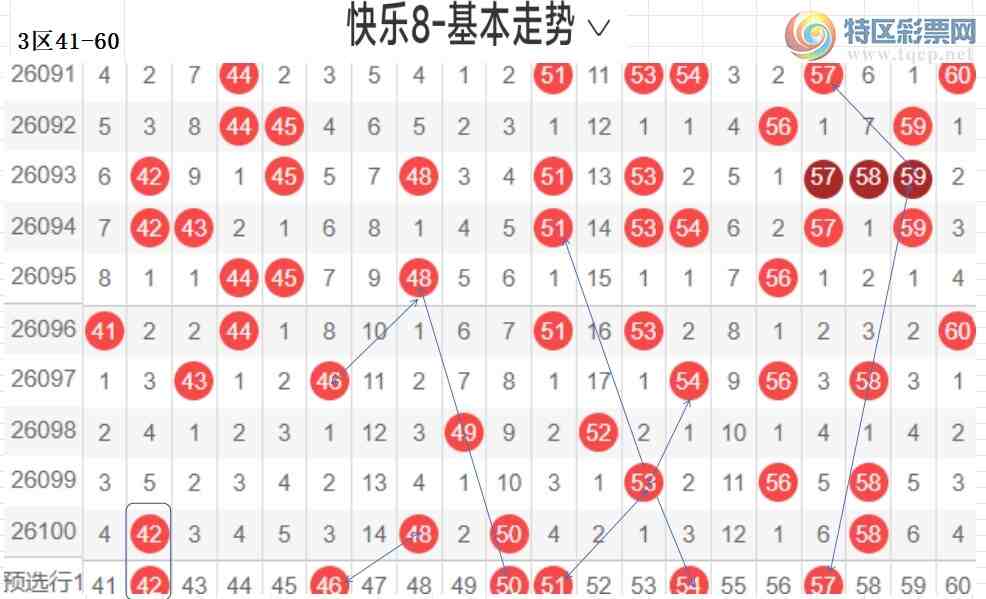 [����8] 26101�ڣ��ײ˿���8��101�ڷ���296 / ����:������⡣ / ����ID:1247029