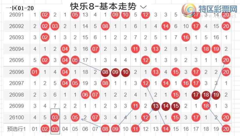 [����8] 26101�ڣ��ײ˿���8��101�ڷ���124 / ����:������⡣ / ����ID:1247029