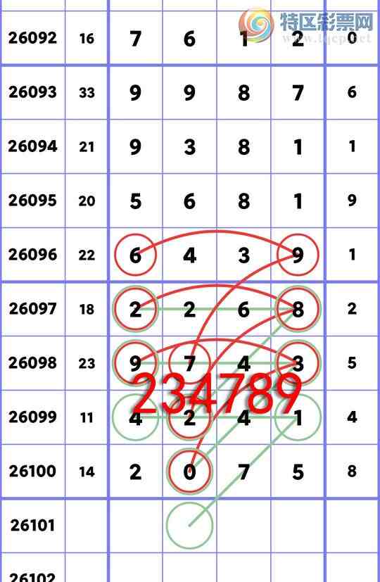 [������] 26101�ڣ�����Ԥ������2XX5����ͼ�桿895 / ����:���º� / ����ID:1246765