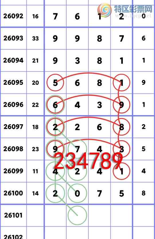 [������] 26101��:����.��: 6������,2����,4����,4����,1����,2����,1����[ͼ��]950 / ����:��ʮ�㲥 / ����ID:1246770