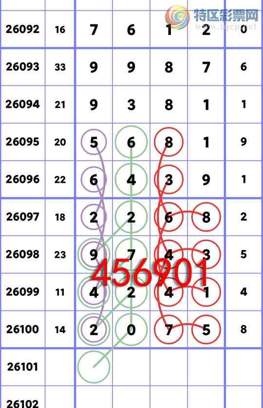 [������] 26101��:�����ж�����X74X,��X43X,��X68X,��X98X,��X02X,��X70X[ͼ��]518 / ����:������ / ����ID:1246774