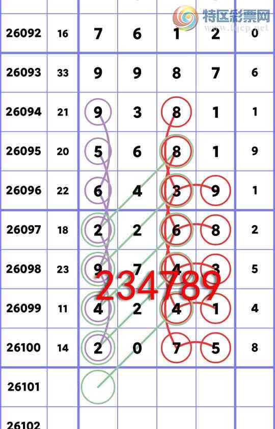 [������] 26101��:ʮλ: 1����OK,1��OK,3��OK,4��OK,1��OK,4��OK,2��OK,1��OK[ͼ��]971 / ����:�׷� / ����ID:1246775