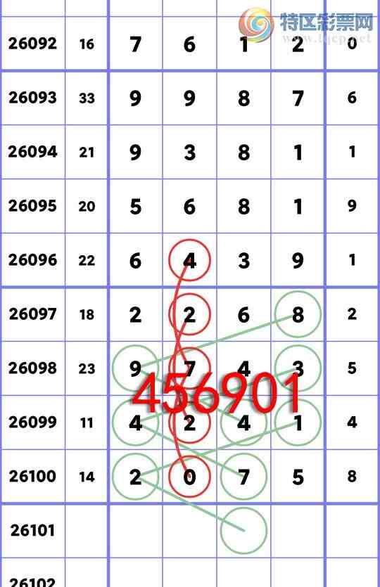 [������] 26101��:����ͳ��β:1������,3����,3����,1����,4����,3����,2����[ͼ��]634 / ����:�����Ź� / ����ID:1246776